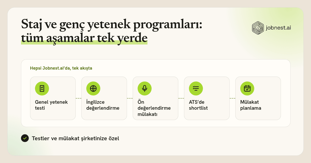 Genç yetenek programı görseli: genel yetenek testi, İngilizce, ön değerlendirme mülakatı, ATS'de shortlist ve mülakat planlama, Jobnest.ai logosu